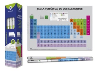 bismark poster tabla periodica 70 x 100 Ñm