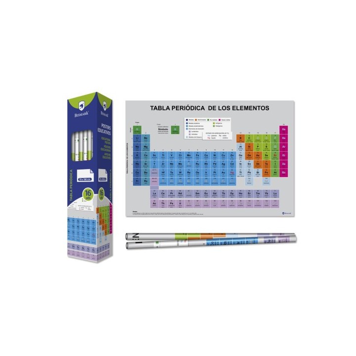 bismark poster tabla periodica 70 x 100 Ñm