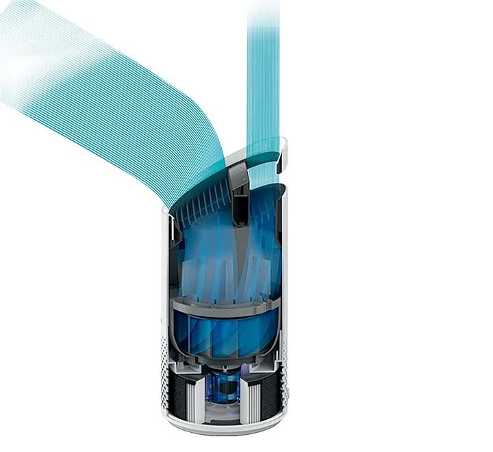 purificador de aire leitz trusens z-1000