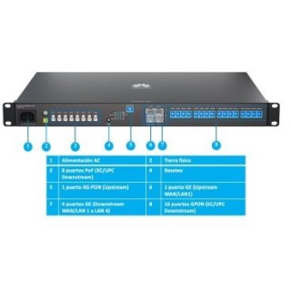 huawei huawei f1001-ac olt gateway,uplink xgpon+4ge wan/lan,downlink 8xc/upc pof+16sc/upc,ac,europe