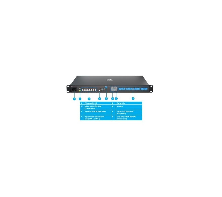 huawei huawei f1001-ac olt gateway,uplink xgpon+4ge wan/lan,downlink 8xc/upc pof+16sc/upc,ac,europe