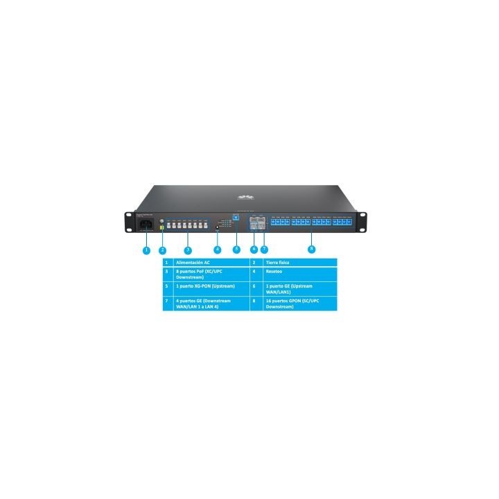 huawei huawei f1001-ac olt gateway,uplink xgpon+4ge wan/lan,downlink 8xc/upc pof+16sc/upc,ac,europe