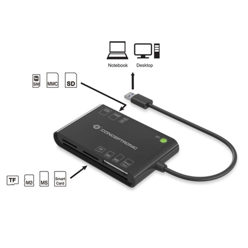 conceptronic lector de tarjetas externo conceptronic usb 2.0 - lector dnie 3.0