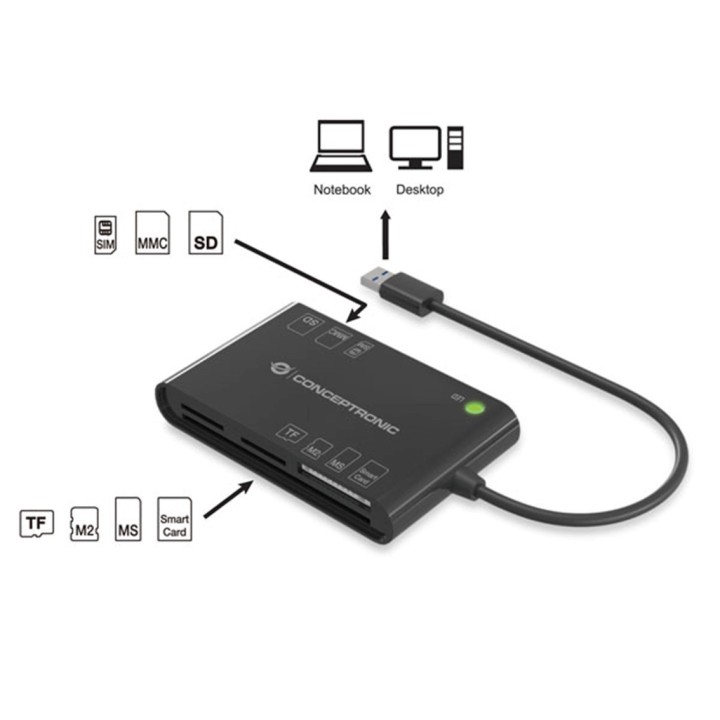 conceptronic lector de tarjetas externo conceptronic usb 2.0 - lector dnie 3.0