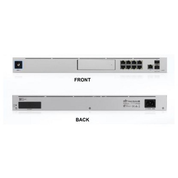 ubiquiti udm-pro dream machine switch gateway 1u
