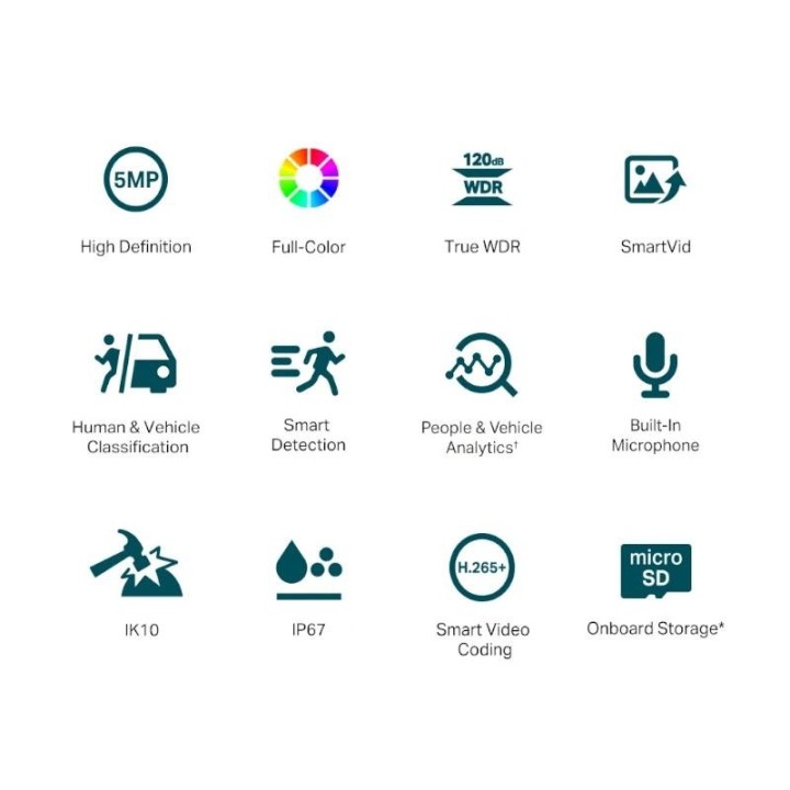 vigi camara ip domo c250 5mp plastico full-color 4