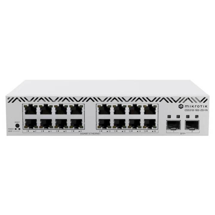 mikrotik css318 16g 2s+in switch 16xgbe 2xsfp+