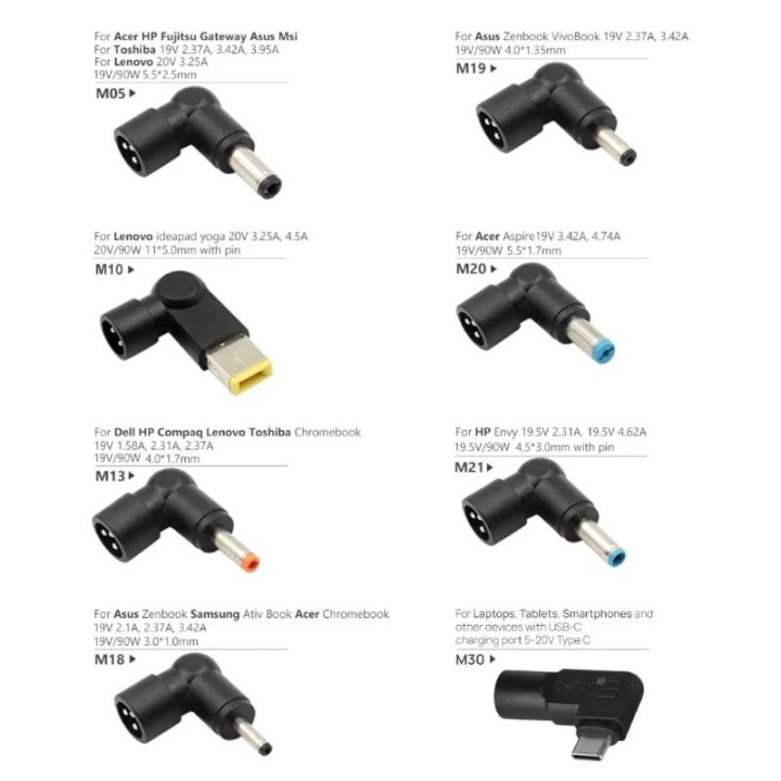 iggual cargador universal automatico cua c 8t 65w