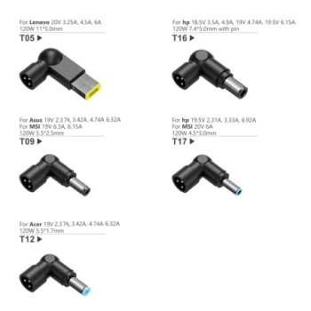 iggual cargador universal automatico cua 5t 120w