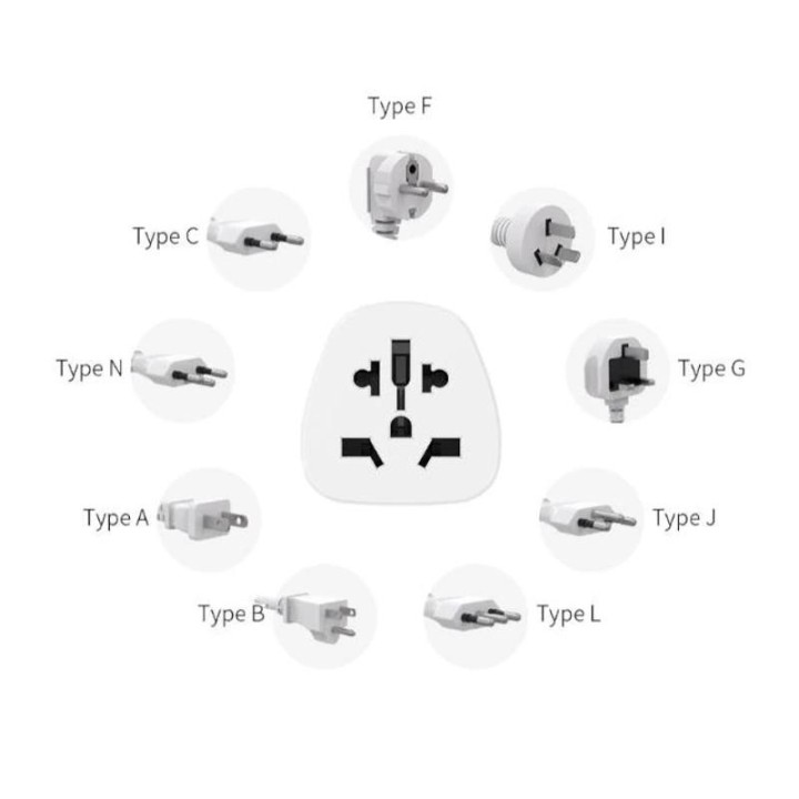 celly adaptador de viaje universal