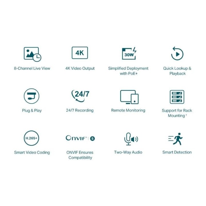 vigi nvr1008h 8p grabador ip rack 01 hdd 08 c