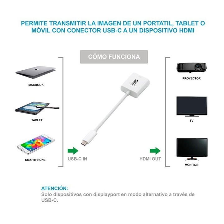 nanocable conversor usb c a hdmi 4k, 15 cm