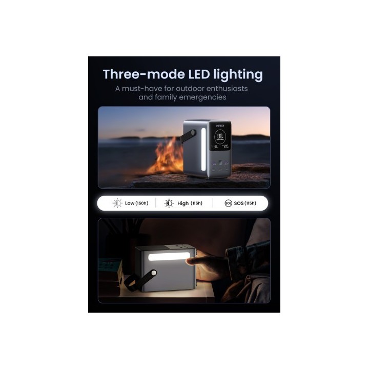 ugreen ugreen nexode power bank 48000 mah litio gris