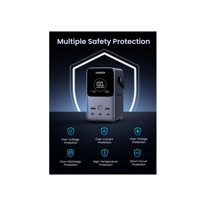 ugreen ugreen nexode power bank 48000 mah litio gris