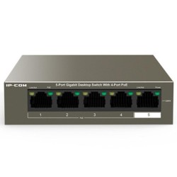 Ip - Com Switch Ip - Com...