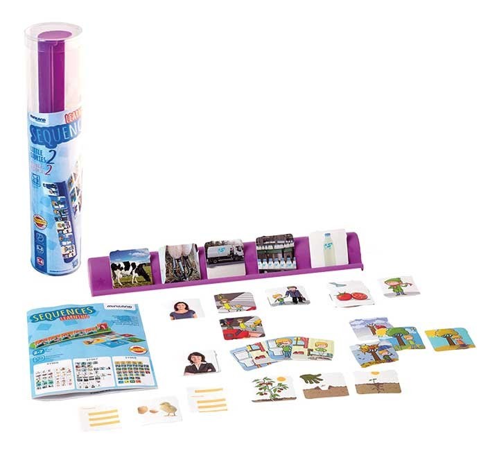 juego miniland aprender 8 secuencias 31967